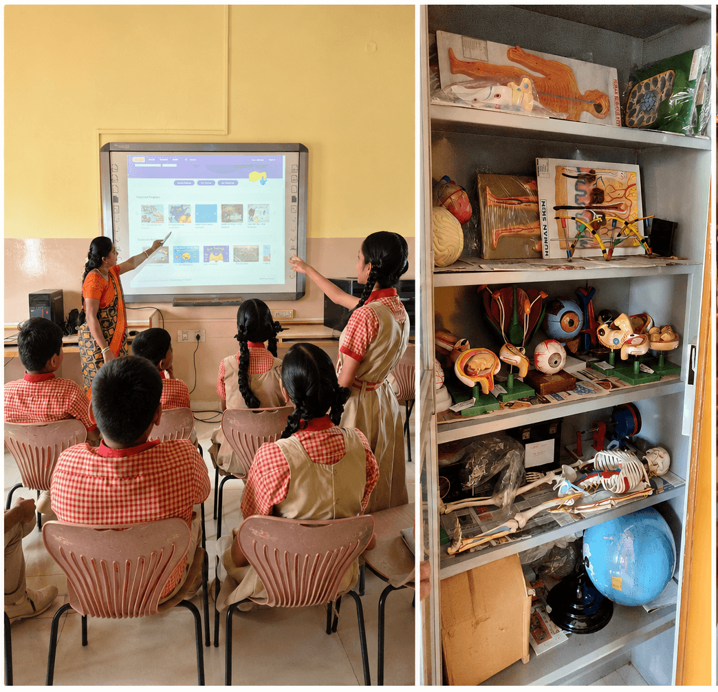 Interactive Teaching & Well-Equipped Laboratories